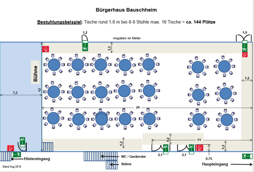 Bestuhlung Beispiel3 Tische rund bis144Plätze